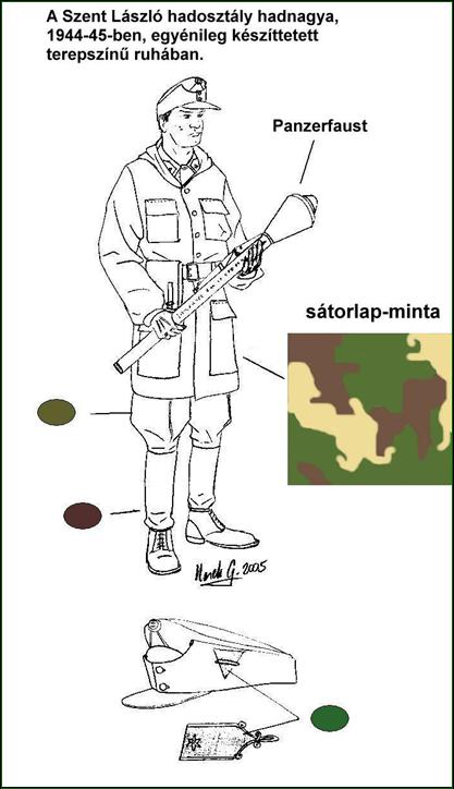Panzerfaust magyar hasznlatban